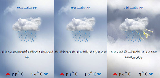 باد و باران در راه خوزستان / هشدار ستاد بحران