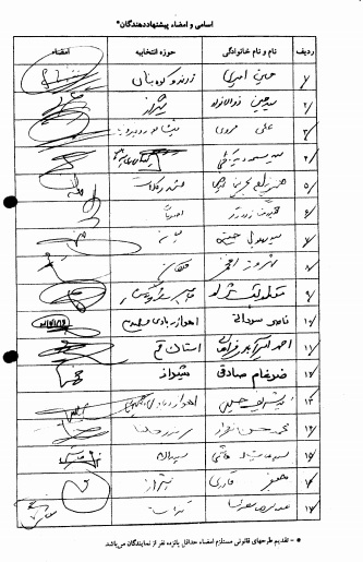 امضای سه نماینده خوزستان پای طرح افزایش مبلغ قبوض برق و سکوت15نماینده دیگر استان