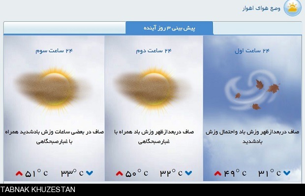 پیش بینی هوای خوزستان در 7 روز آینده/  افزایش دما تا 51 درجه در خوزستان