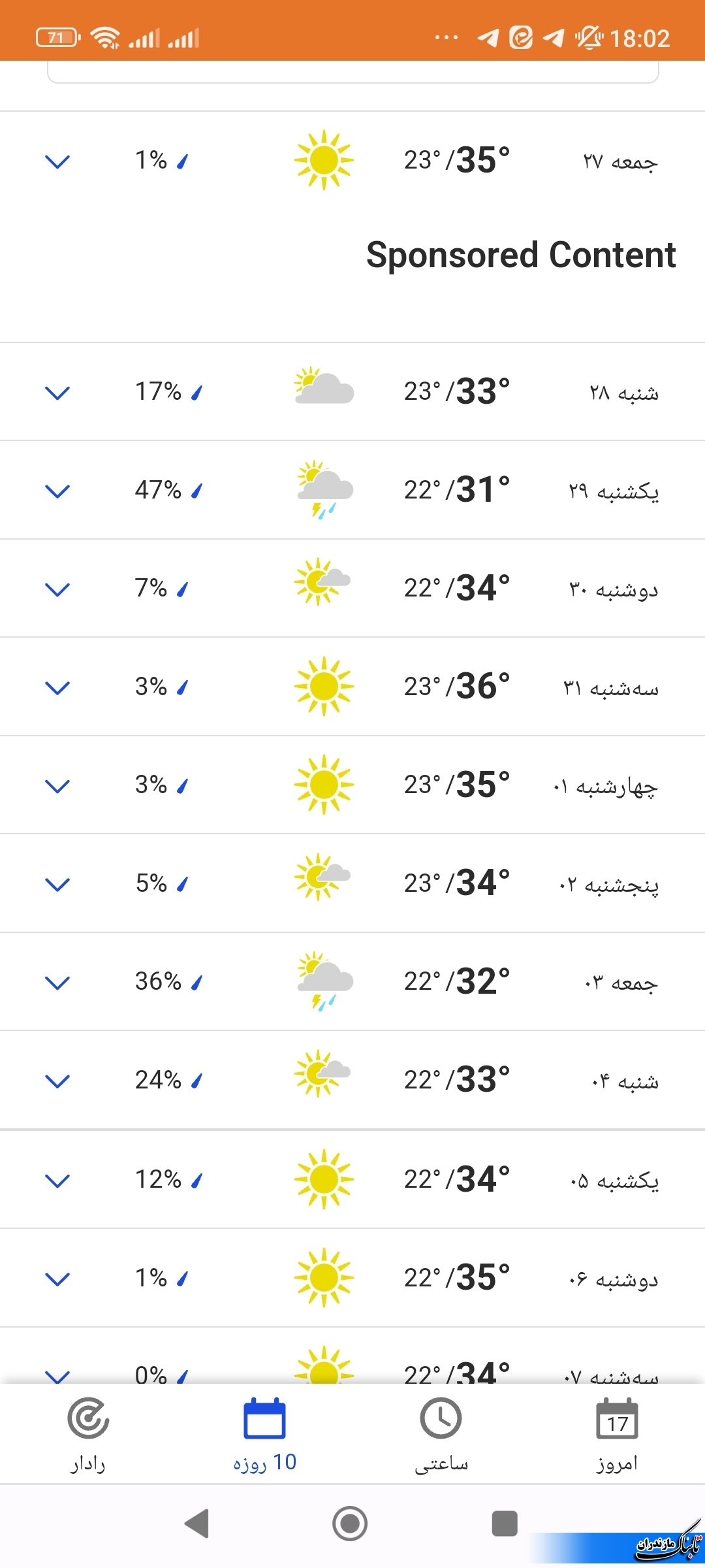 آخرین وضعیت جوی مازندران تا هفته آینده/میانگین دمای مازندران تا آخر هفته آینده +جداول